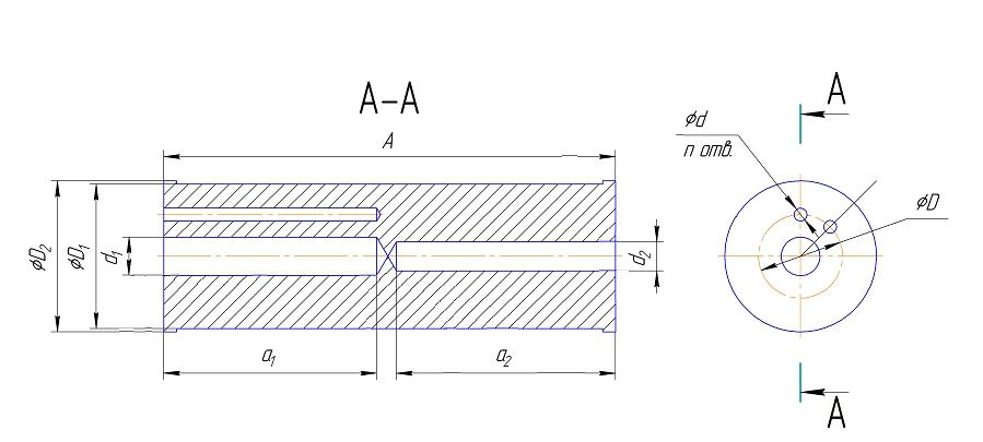 Поверка термоэлектрических преобразователей в трубчатых печах СУОЛ